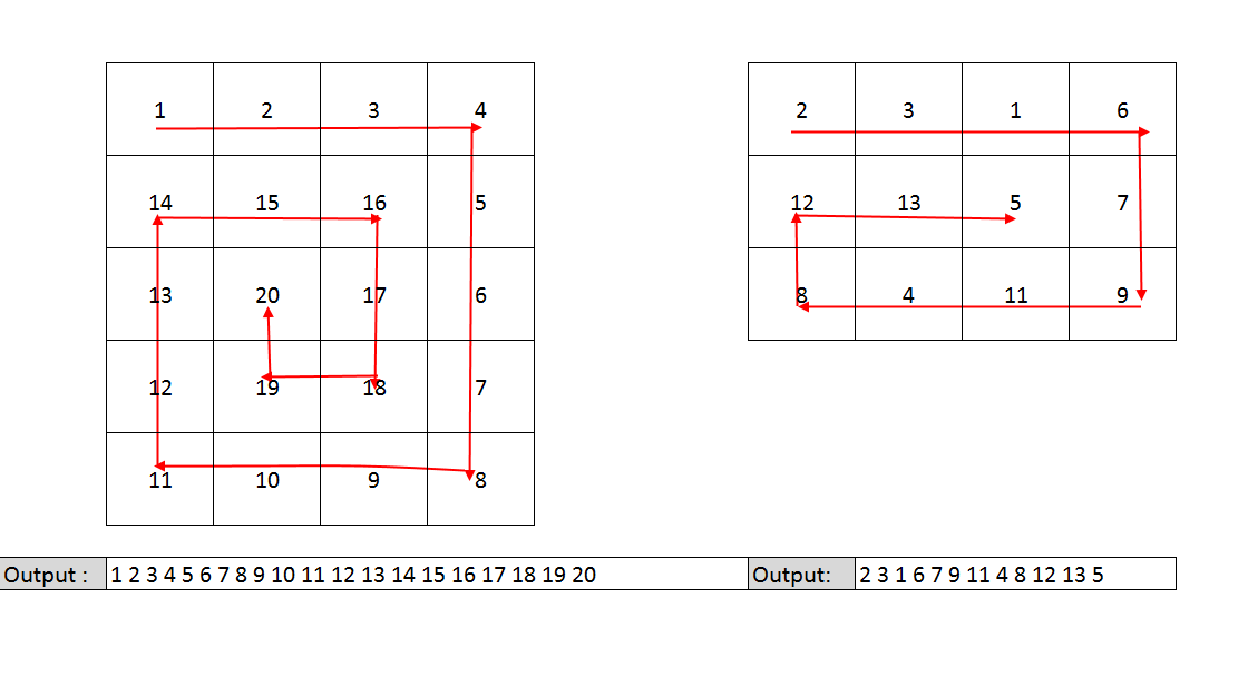 Print 2D array in Spiral