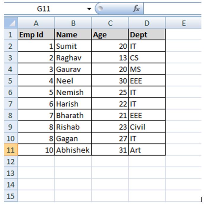 Use Excel as ODBC Source Example