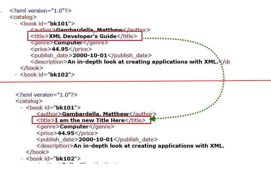 Xml проверить по схеме